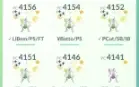 Conta Pokemon go Top 3 Brasil
