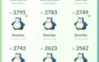 Conta Pokémon go level 33 com lendários alguns 100%