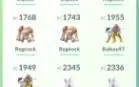 Conta Pokémon go level 33 com lendários alguns 100%