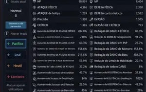 ARBISTA 92, 4 ITEM ÉPICO, 7 PET RED E 3 REPETIDOS.