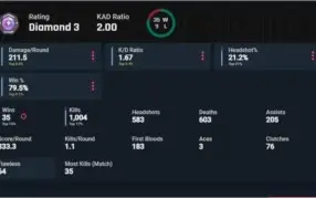 CONTA IMORTAL VALORANT 80% WINRATE