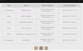 CONTA AR 58 13 personagens 5* e 8 armas 5*