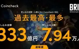 bot brilliant crypto japan nft gaming only