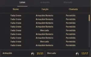 295 PA 297 PAAwak 394PD - 51 empregadas