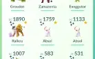 Conta Pokemon Go