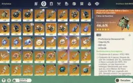 Genshin impact-AR60-27 personagens t5