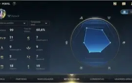 PLATINA IV WIN RATE ALTO 17K CISCO AZUL + 7 BAÚS