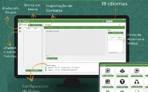 Wasender + Gerador De Licenças - Versão 3.5 