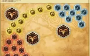 League Of Legens Cont - Plat 5 - todo os Champ + 98 Skins