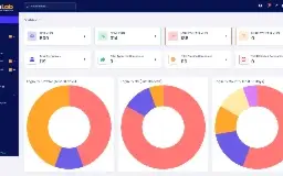 🚀 Plataforma SaaS para Avaliações Empresariais🚀