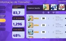conta pokemon unite lvl 42  rank ultra 4