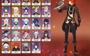 Zhongli, Albedo, Mona, Diluc, Qiqi Ar30