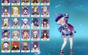 Zhongli, Albedo, Mona, Diluc, Qiqi Ar30