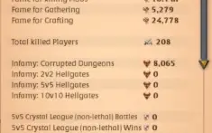 Conta ZVZ PVP Albion