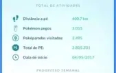 Conta Pokemon go