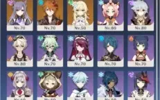 Conta AR55 com Zhongli, Venti C1, Childe, Keqing e QiQi
