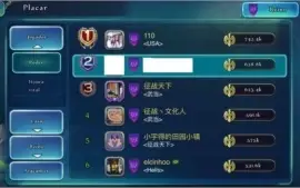 Art Of Conquest top conta server novo nivel 24... 3 no rank