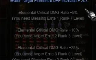 DARK LORD Lv 755 - Nidavellir