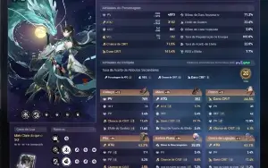 Acheron E2 + Cone / Dan Heng IL E2 + Cone / Aventurine e +