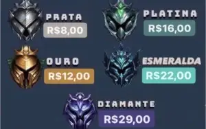 ELOJOB MARIGHELLA WILD RIFT - O MAIS RÁPIDO E MAIS EFICIENTE