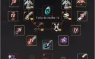 Conta Black desert SA Mystic 281AP