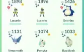 Conta pokemon Go lvl 37