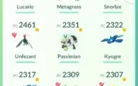 Conta pokemon Go lvl 37