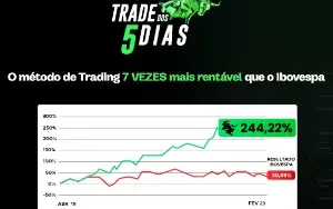 O Trade dos 5 dias por Enrico Cozzolino !ANÚNCIO TEMPORARIO!