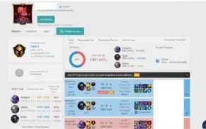 Conta Gold 4 75%Win rate MAIN JG (EMAIL NÃO CONFIRMADO)