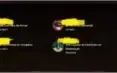 World of warcraft Shadowlands (Todas expanções)