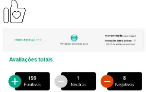 Izing Plus 2024 - Sistema Crm - Multiplos Canais - Anual