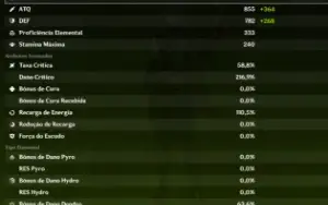 Nahida + Yelan + Kazuha + Alhaitham + bis + Diluc + bis.