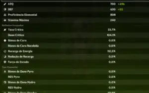 Nahida + Yelan + Kazuha + Alhaitham + bis + Diluc + bis.