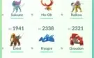 Conta Pokemon Go