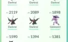 Conta Pokemon Go