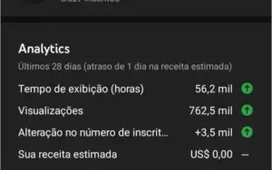 CANAL DO YOUTUBE COM 5K INSCRITOS