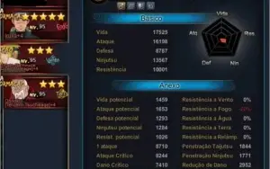 Conta Naruto Online 120k De Fc