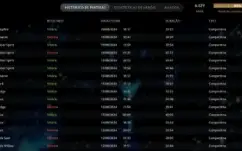 Vendo Conta 6k MMR com Arcanos 11k de conduta + jogos steam