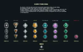 Elojob Valorant - Do ferro até imortal - Anos de confiança!