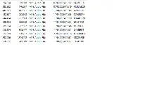 Pack De Vinhetas Para Webradio E Locutores