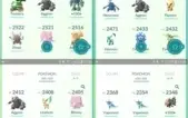Conta de Pokémon GO