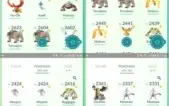 Conta de Pokémon GO