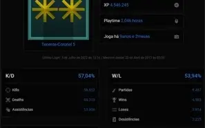Conta tenente coronel 5, Full titulos e full gold