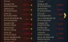 Conta Mafia City Elite 5 + Conta Suporte + 3 fazendas