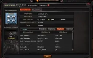Conta Crossfire Al 4 Star Vip  Varias Arma M.N Muitos GP