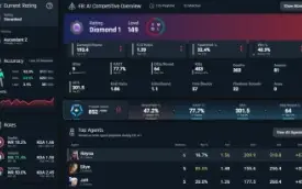 Conta Valorant Diamante 1, COM SKINS
