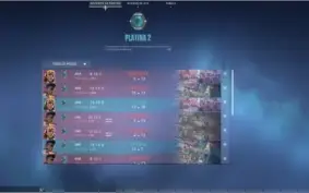 CONTA PLATINA 2 COM VÁRIAS SKINS+ 1350VP