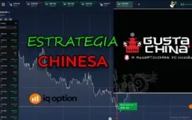 Estrategia Manipulação Chinesa Quotex IQ Option Binomo