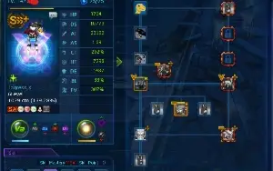 Digimon Master Online - OX/AOA/DB/Susan Shin/GallatShin