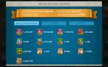 Conta Rise Of Kingdoms Poder 41M
